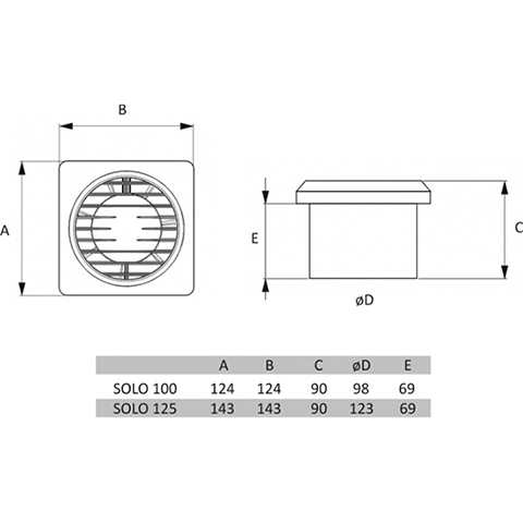 domovní ventilátor SOLO rozměry